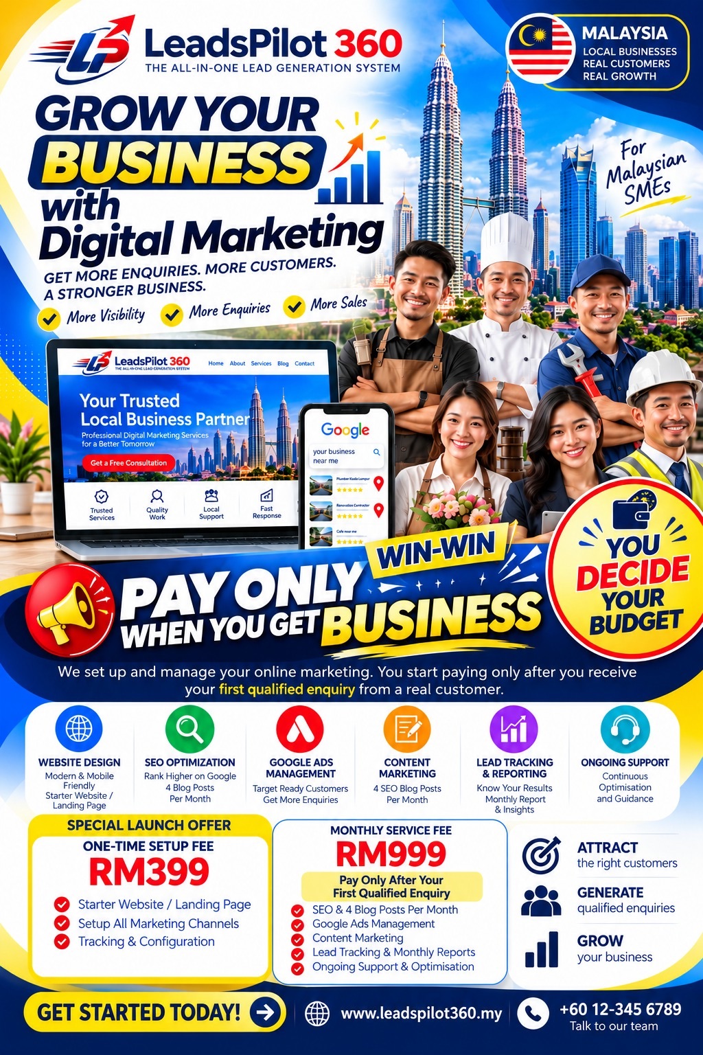 LeadsPilot 360 Malaysia launch offer poster: RM399 one-time setup and RM999 monthly service fee, paid after the first qualified enquiry, with website design, SEO, Google Ads, content marketing, lead tracking and support.