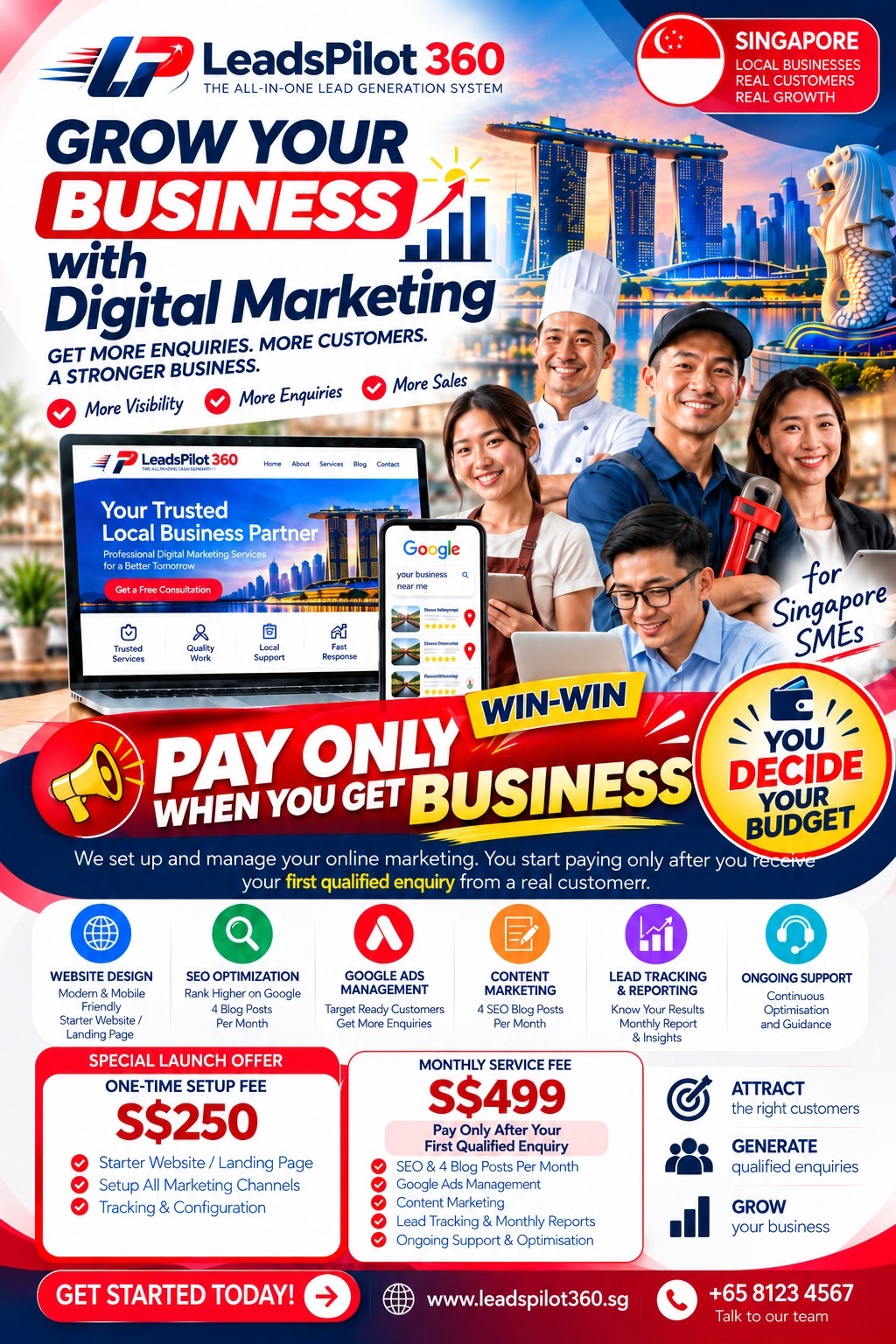 LeadsPilot 360 Singapore launch offer poster: S$250 one-time setup and S$499 monthly service fee, paid after the first qualified enquiry, with website design, SEO, Google Ads, content marketing, lead tracking and support.